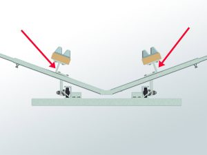 Principskiss för hur höjningen sitter monterad på vaggan av din båtslip