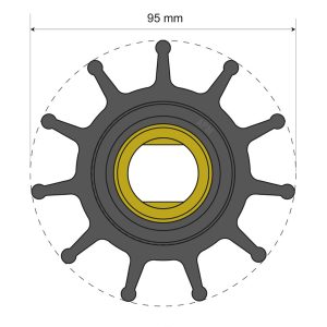 Bild på impeller med mått på omkrets