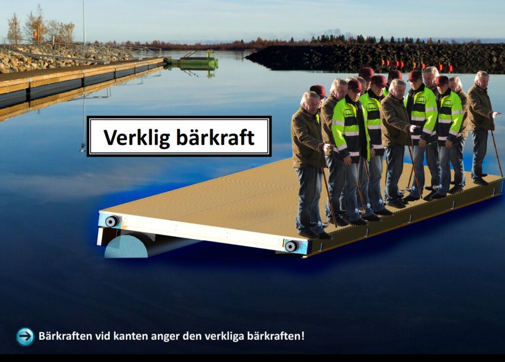 Flytande pontonplattform med män i arbetskläder som demonstrerar verklig bärkraft vid kanten